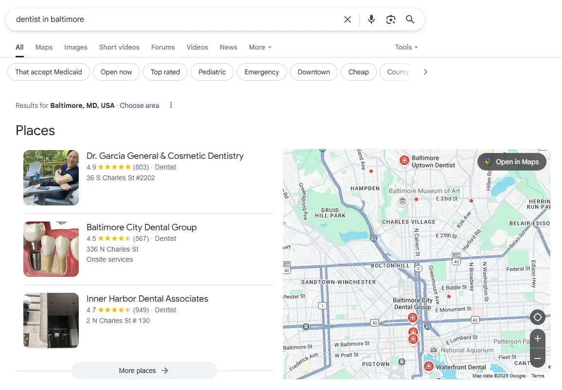 Baltimore GBP optimization